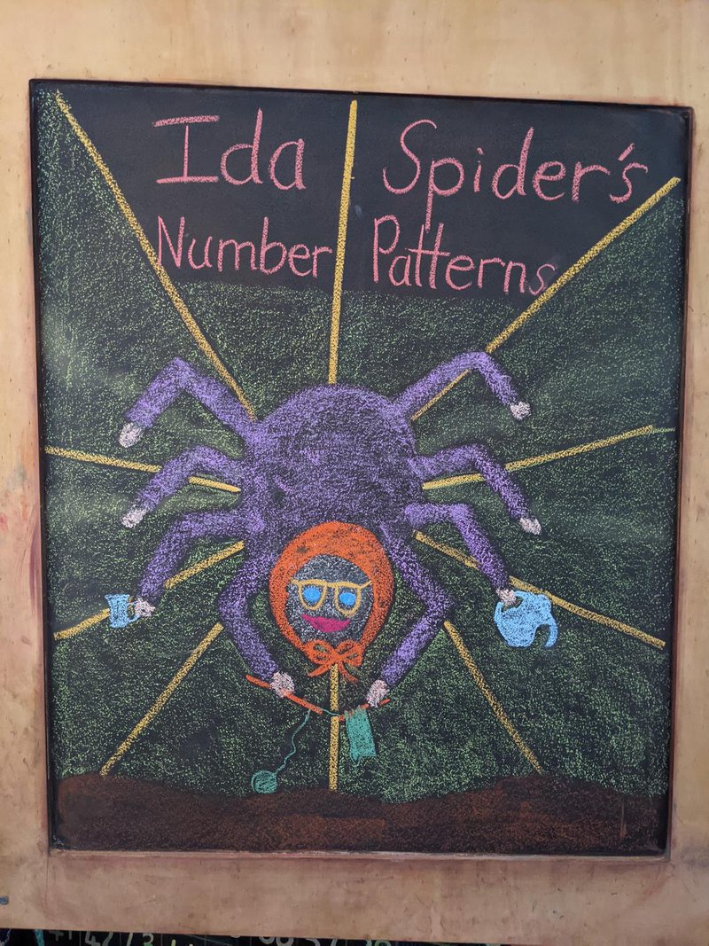 Class 2 - it's time for tables!