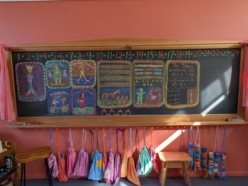 Class 1 Loves Maths!