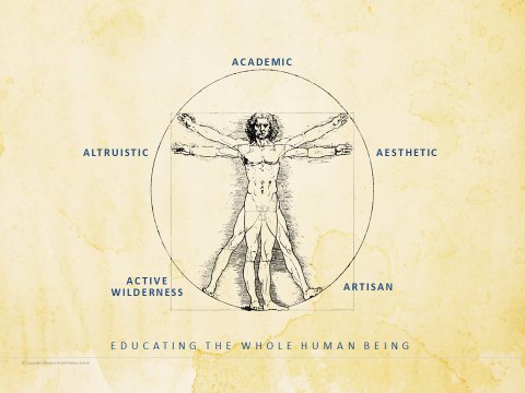 Being Well: Wellbeing at Glenaeon