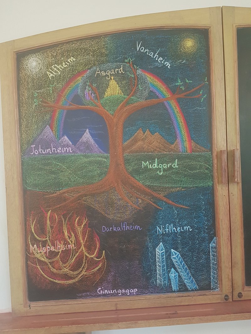 Class 4 Main Lesson Norse Mythology