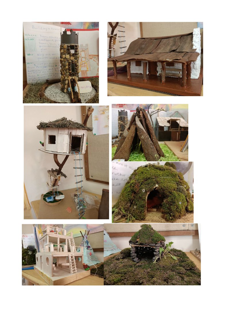 Class 3 homes of the world