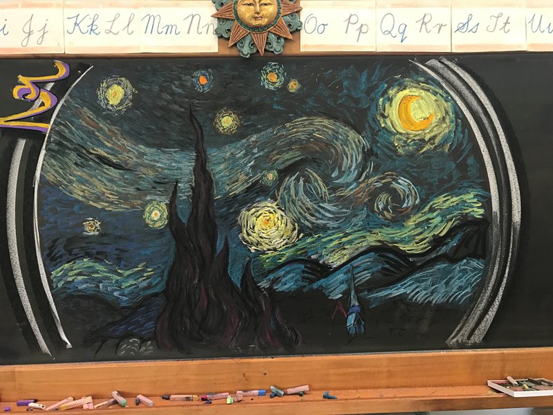 Class 6 Astronomy Main Lesson