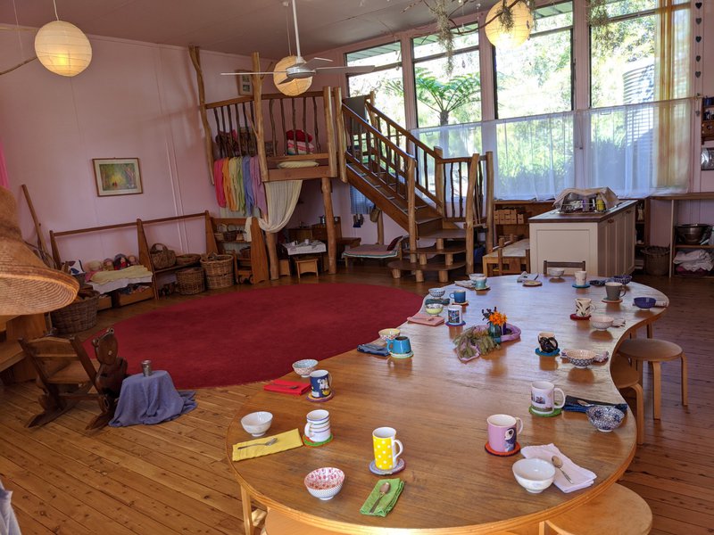 Our Kindergarten Spaces