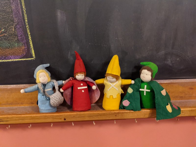 Counting fun in Class 1