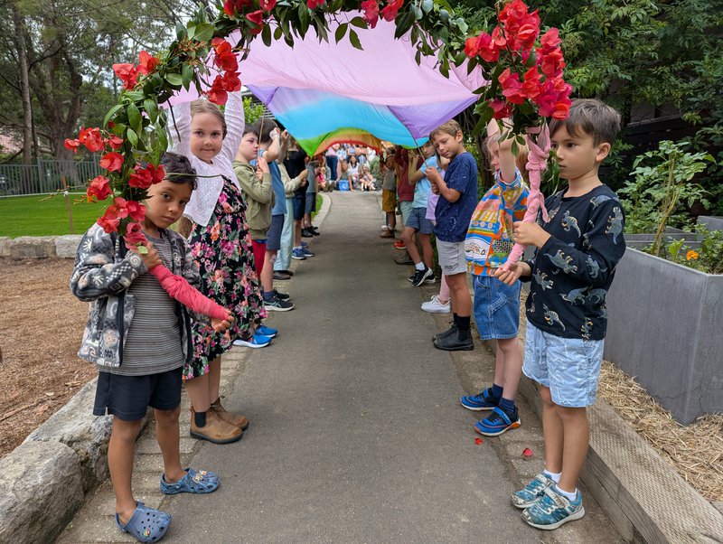 The Rainbow Bridge to Class 1