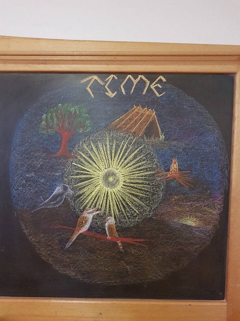 Class 3 walk through time