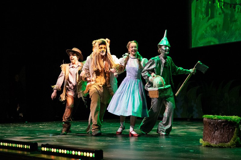 The Wonderful Wizard of Oz