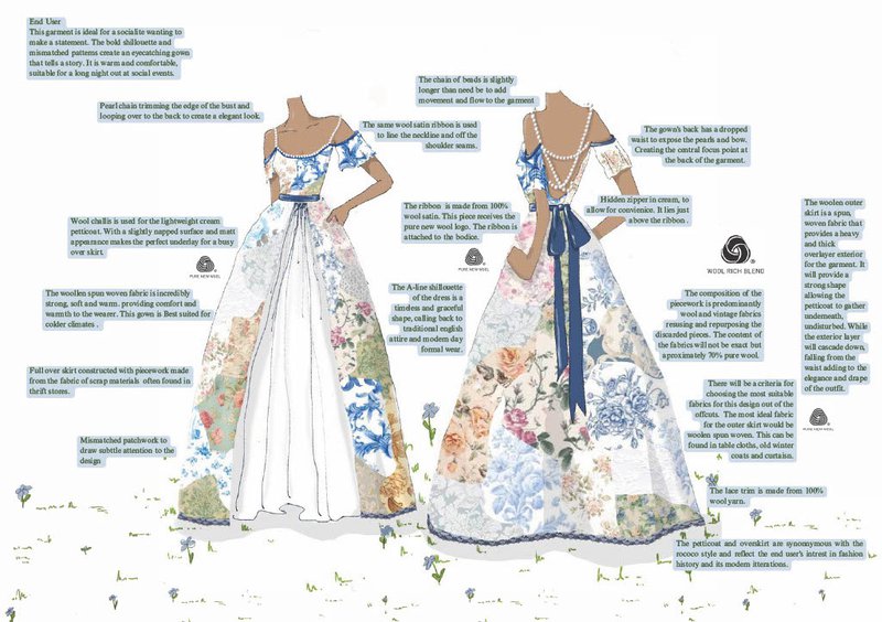 Textiles students shine in the Wool4School design competition