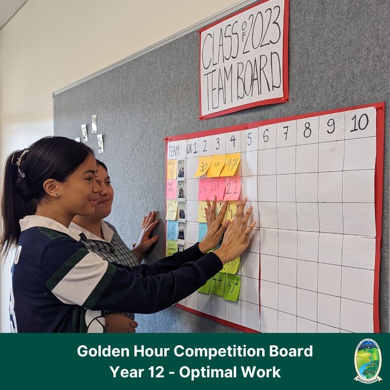 Ms Aguilar on the Class of 2023's hours of study competition