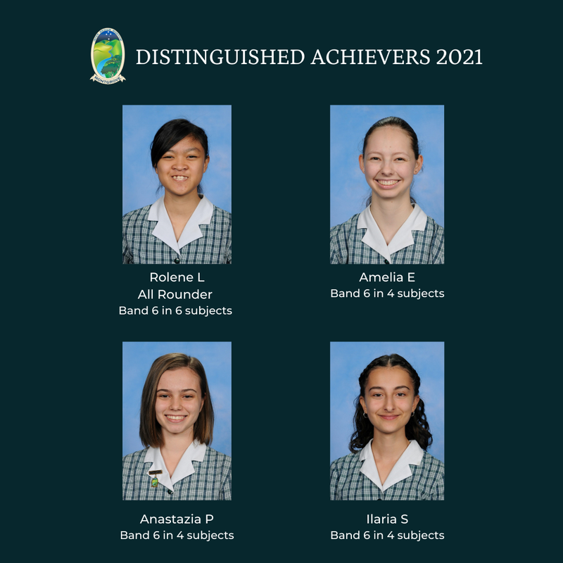 HSC Results for the Class of 2021