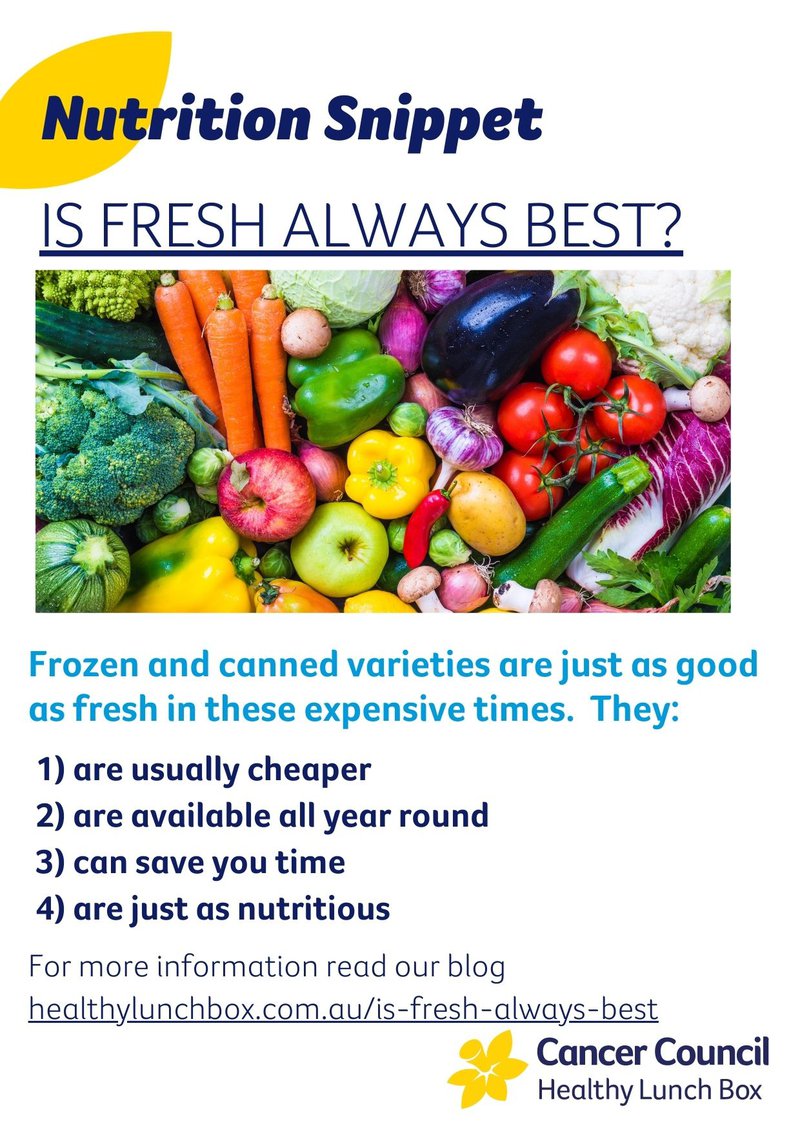 Cancer Council Nutrition Snippets