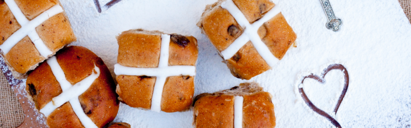 What does Easter mean to You?